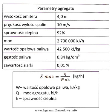 Na terenie kopalni odkrywkowej zainstalowano 2 agregaty prądotwórcze o 