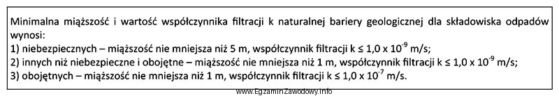 W oparciu o informacje zawarte w ramce wskaż, które 