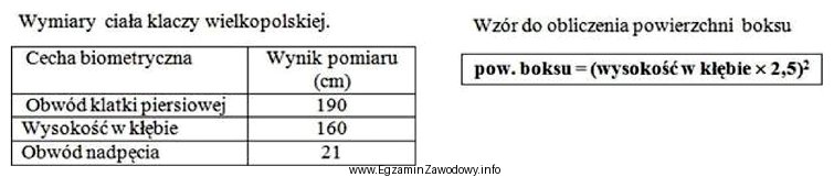 Na podstawie zamieszczonego wzoru oraz podanych wymiarów klaczy, oblicz 