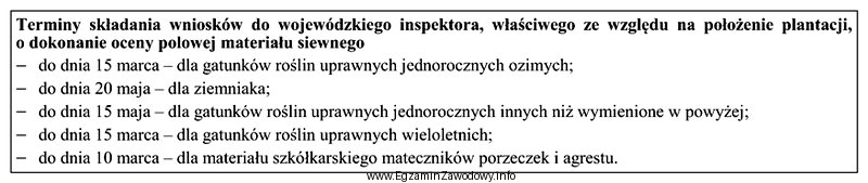 Na podstawie informacji zawartych w tabeli wskaż ostateczny termin skł