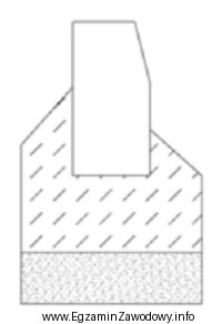 Na rysunku pokazano krawężnik osadzony w fundamencie z 