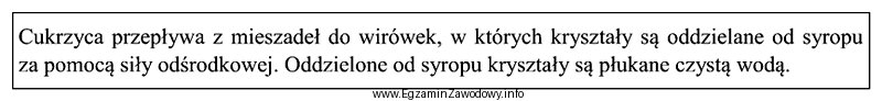 Przedstawiony opis dotyczy jednego z etapów technologicznych produkcji