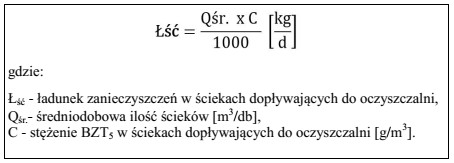 Ile będzie wynosił ładunek zanieczyszczeń w ściekach 