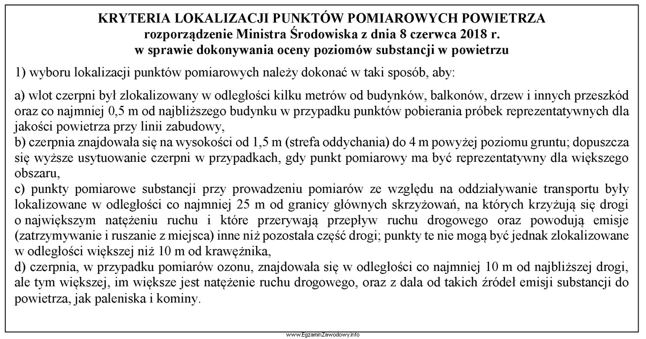 Wskaż, która lokalizacja punktu pomiarowego jest zgodna z przepisami, 