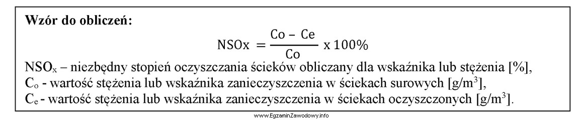 Ilość zawiesin w ściekach surowych wynosi 450 g/m3. 