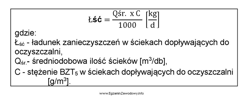 Ile będzie wynosił ładunek zanieczyszczeń w ściekach 