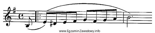 Przedstawiony fragment muzyczny należy zagrać