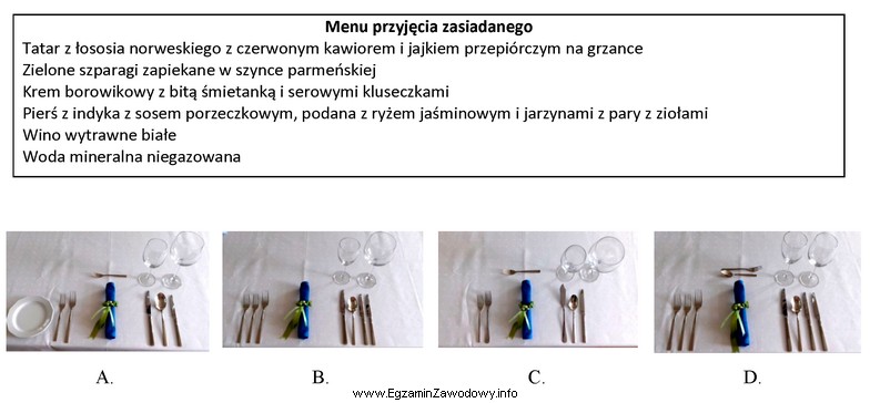 Które nakrycie stołu należy zaplanować do przedstawionego 