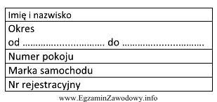 Który z pracowników służby parterowej hotelu 