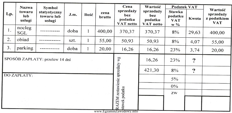 W przedstawionym fragmencie faktury, w miejsce pytajników należy 