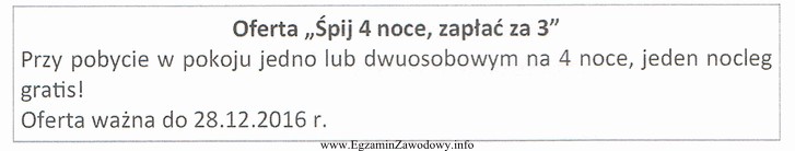 Który instrument promocji stosuje hotel, wprowadzając ofertę 