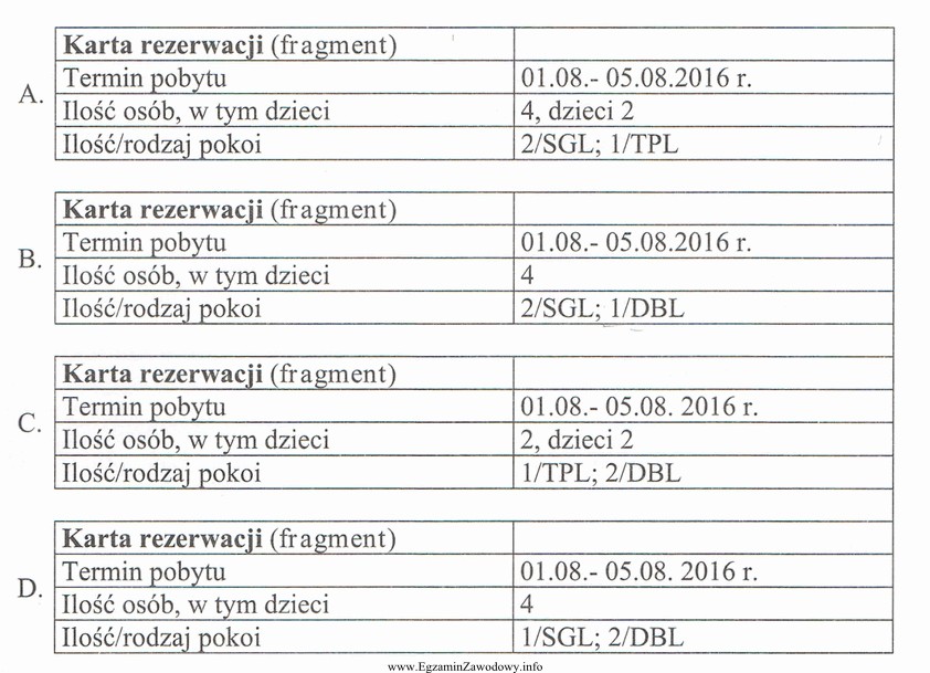 Która karta rezerwacji odpowiada zamówieniu 2 pokoi jednoosobowych i 1 