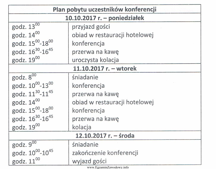 Którym działom hotelowym recepcja powinna przekazać przedstawiony szczegó