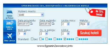 Który etap procesu rezerwacji internetowej usług hotelarskich przedstawiono 