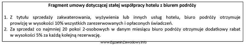 Zgodnie z zamieszczonym fragmentem umowy, za sprzedaż miejsc noclegowych hotel 