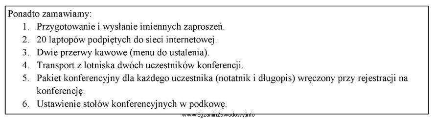 Koncern samochodowy zamówił w hotelu organizację ośmiogodzinnej konferencji 