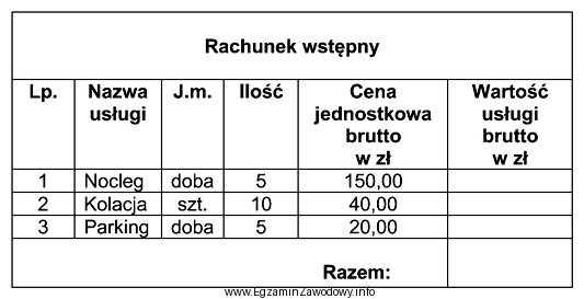 Na podstawie analizy rachunku wstępnego wskaż kwotę, którą 