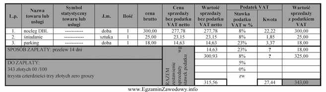 W przedstawionym fragmencie faktury, w puste rubryki w zestawieniu wedł