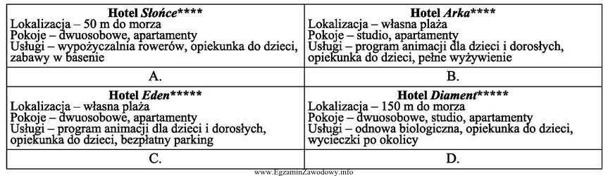 Małżeństwo z dwójką małych dzieci 