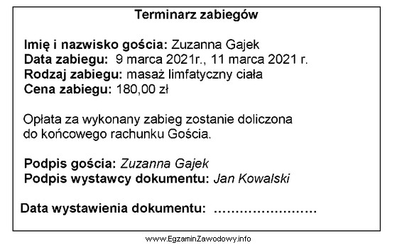 W terminie od 4 do 17 marca 2021 r. pani Zuzanna Gajek przebywał