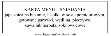 Który rodzaj śniadania obejmuje przedstawione w ramce menu?