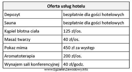 Którą usługę o charakterze rozrywkowym z zamieszczonej oferty 