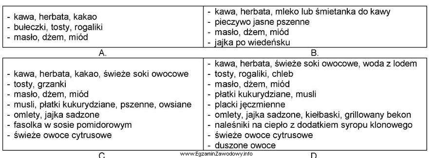 Który z podanych zestawów zawiera napoje i produkty 