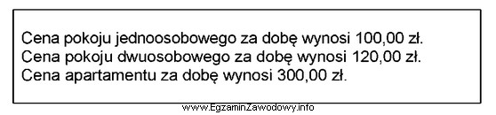 Panu Krzysztofowi Zielińskiemu skradziono z zajmowanego dwuosobowego pokoju, nowy 