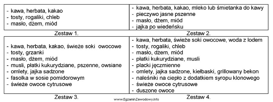 Który z podanych zestawów zawiera napoje i produkty 