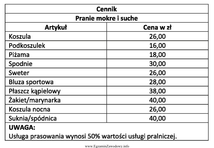 Na podstawie zamieszczonego cennika, określ ile wynosi łą