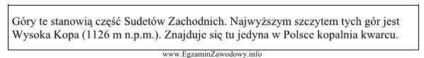 Które pasmo górskie opisano w ramce?