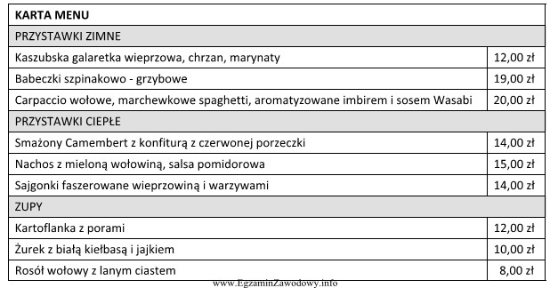 Jaka będzie cena posiłku turysty wegetarianina, który 