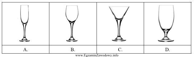 Czerwone wino powinno być serwowane w kieliszku