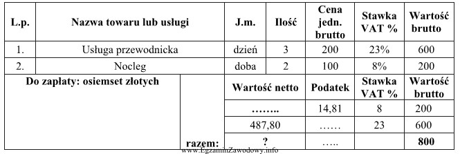 Na podstawie przedstawionego fragmentu faktury podaj, ile wynosi łą