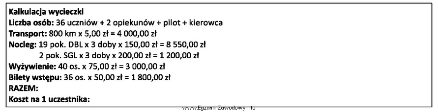 Oblicz koszt wycieczki na 1 uczestnika według zamieszczonej kalkulacji.