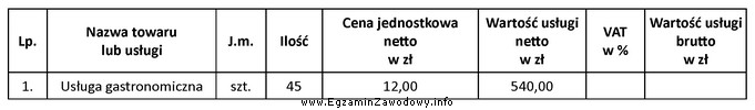 Korzystając z fragmentu faktury za świadczone usługi 