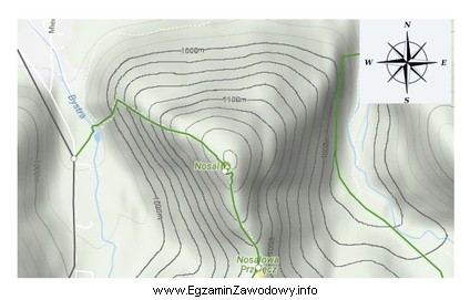 Miłośnik turystyki górskiej, korzystając ze strony 