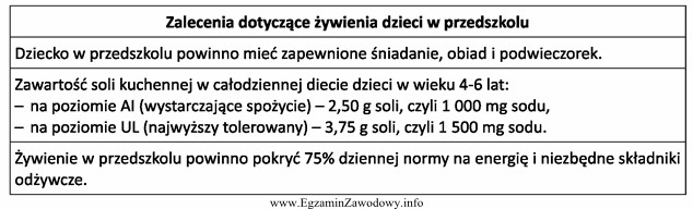 Zgodnie z zamieszczonymi zaleceniami, dopuszczalna maksymalna zawartość soli kuchennej, 