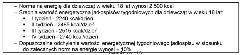 Na podstawie danych zamieszczonych w tabeli oceń, w którym 