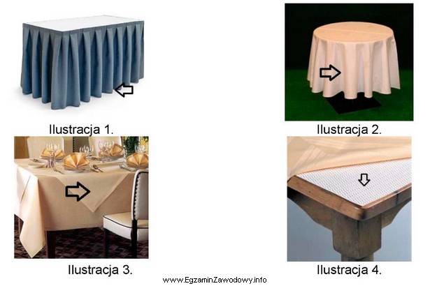 Na której ilustracji strzałką oznaczono element bielizny stoł