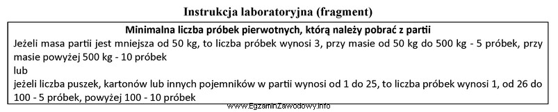 Korzystając z informacji zawartych w instrukcji laboratoryjnej, określ 