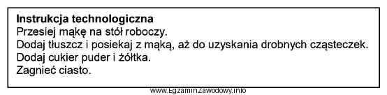 Który rodzaj ciasta produkuje się na podstawie przedstawionej instrukcji 