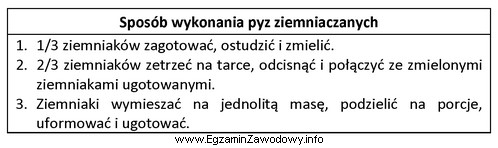 Kucharz, który ma sporządzić z 9,00 kg ziemniaków 