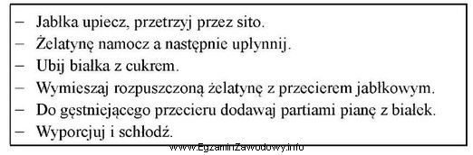 Na podstawie zamieszczonego sposobu wykonania należy sporządzić