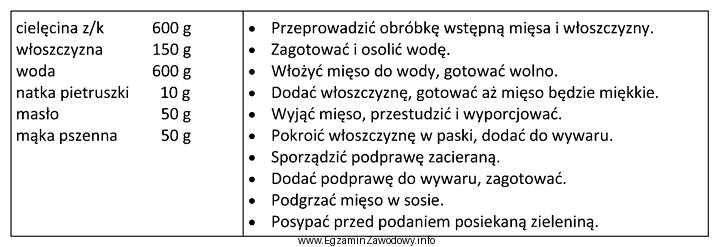 Którą potrawę należy przygotować na podstawie przedstawionej receptury?