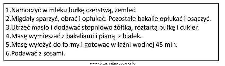 Którą potrawę należy sporządzić według przedstawionego 