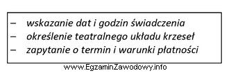 Który dokument stosowany podczas przygotowania imprezy turystycznej zawiera zamieszczone 