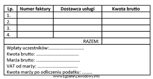 Przedstawiony druk dokumentu to