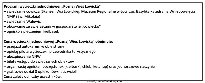 Korzystając z zamieszczonego opisu, wskaż odbiorcę imprezy turystycznej.