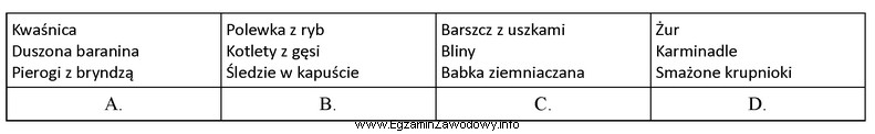 Z którego zestawu dań kuchni regionalnej skorzystają goście 